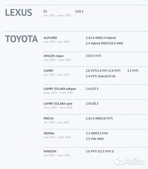 Тормозные колодки передние Toyota camry 3.0 2.4 20