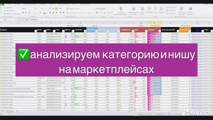 Бизнес под ключ на ozon без рисков