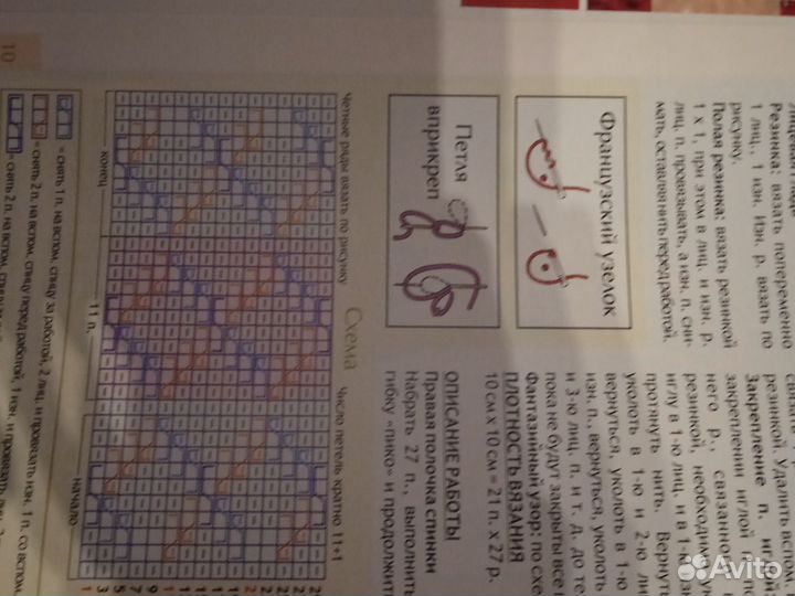 Журналы для рукоделия вязание