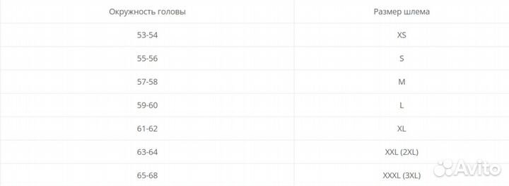 Мотошлем Leatt Moto 9.5 Carbon, White