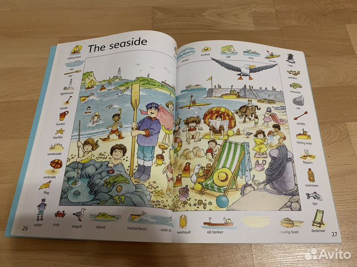 First thousand words in English