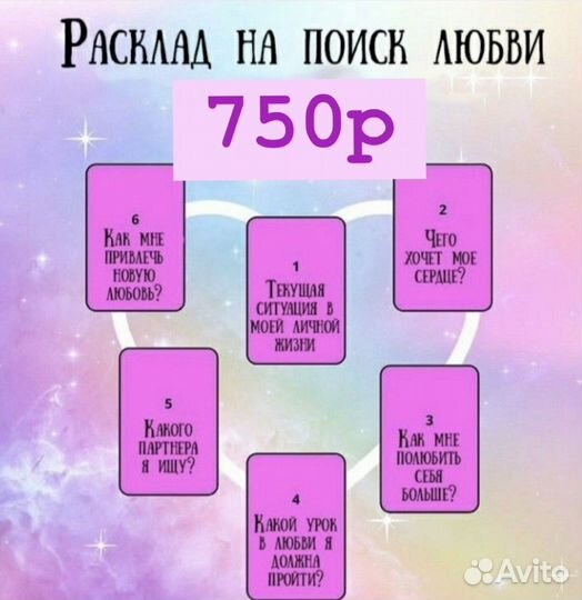 Гадание таролог расклад