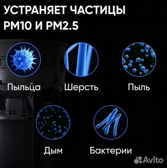 Очиститель воздуха Smartmi Air Purifier P1 Dark Gr