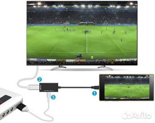 Кабель USB Kebidu Micro USB(BM)hdmi(F) +micro USB