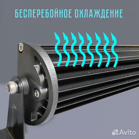 Светодиодная балка 40см 80W