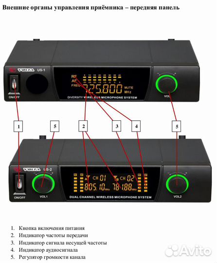 Радиосистема Volta US-2X (520.10/725.80) v.2017