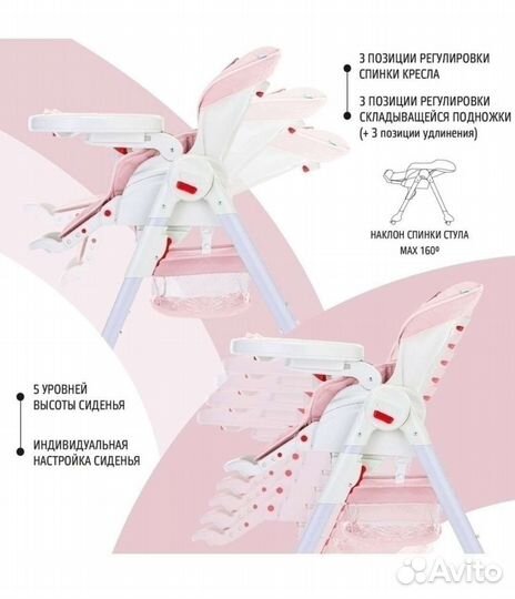 Стульчик для кормления трансформер