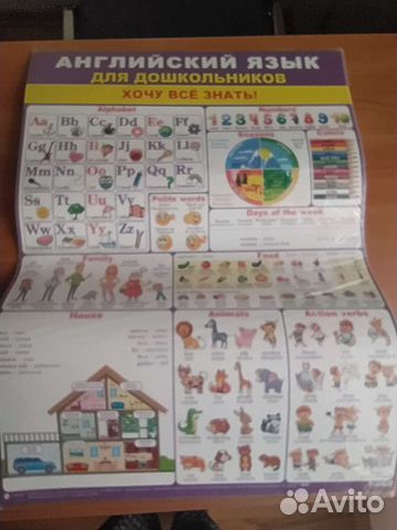 Плакат Английский язык для дошкольников новый