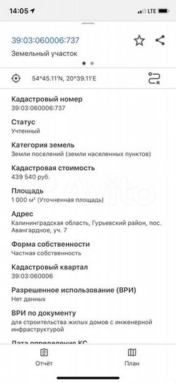 Участок 6 сот. (ИЖС)