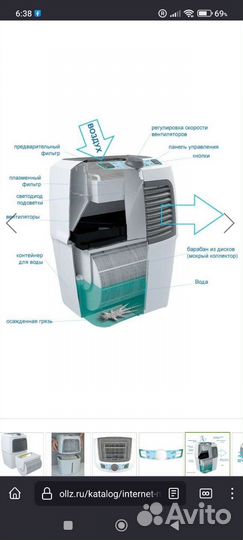Мойка очиститель увлажнитель воздуха