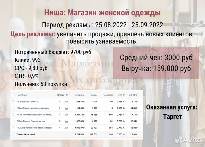 Таргетированная реклама вконтакте