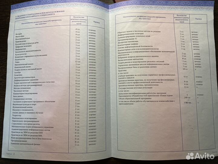 Репетитор по математике и информатике егэ огэ