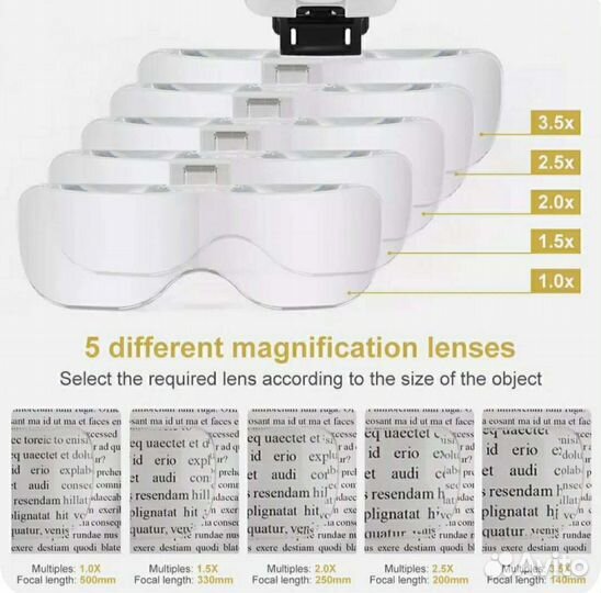 Лупа налобная с подсветкой Gorelax