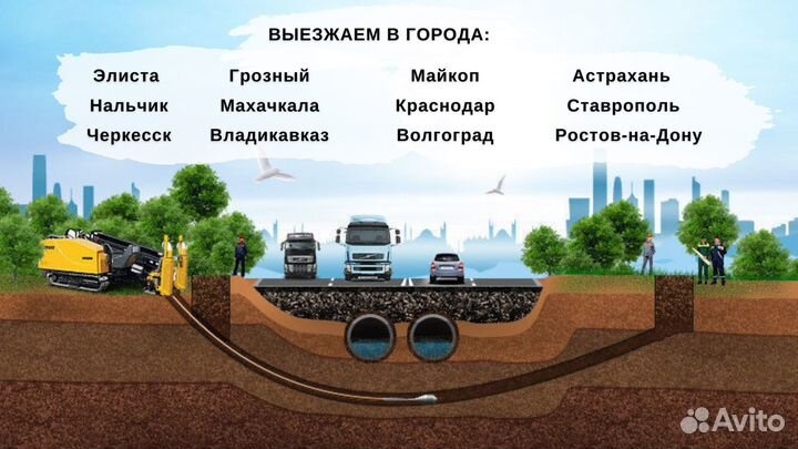 ГНБ прокол под дорогой горизонтальное бурение