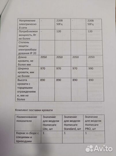 Кровать с электроприводом для лежачего