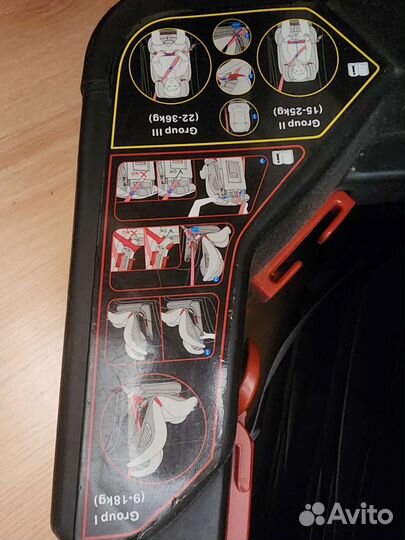 Детское автокресло от 9 до 36 кг