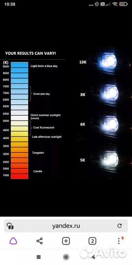Новые лампы H7 55 W