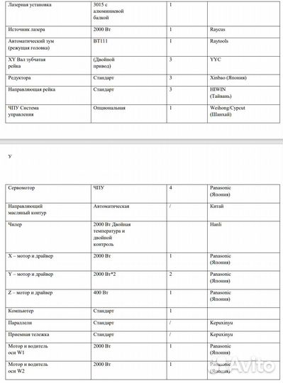 Фрезерный станок по металлу с чпу