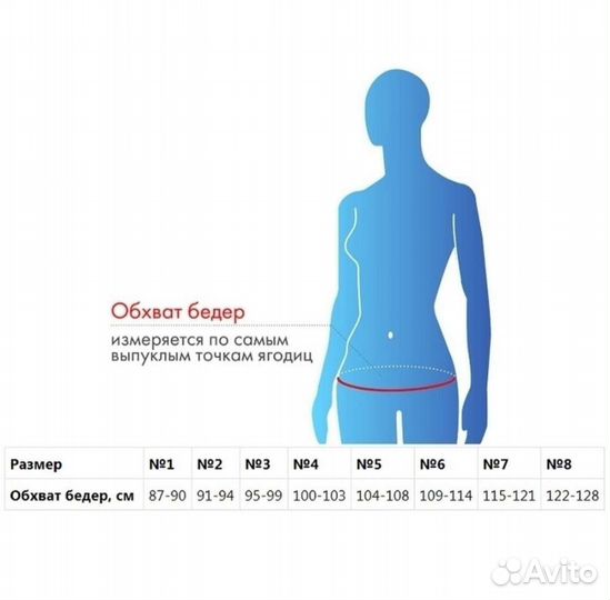 Новый бандаж при опущении органов малого таза