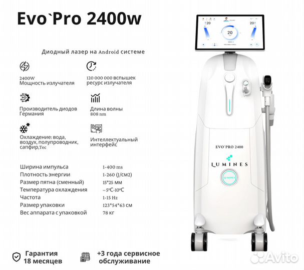 Диодный лазер люминес EvoPro 2400