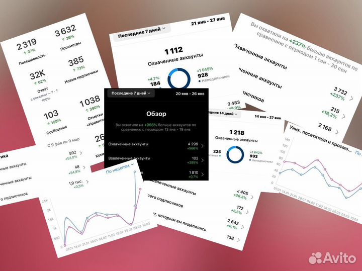 Смм специалист