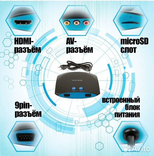 Игровая приставка dendy