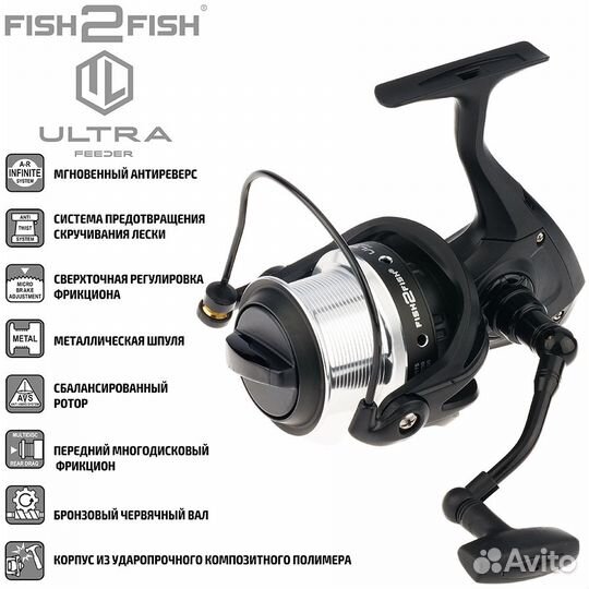 Катушка безынерционная Fish2Fish Ultra Feeder