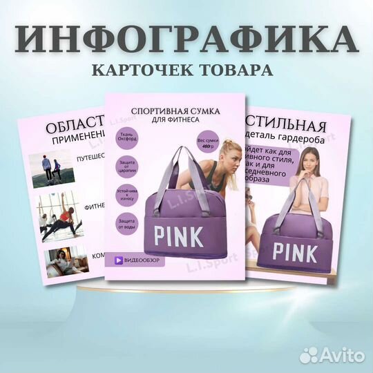 Инфографика для маркетплейсов