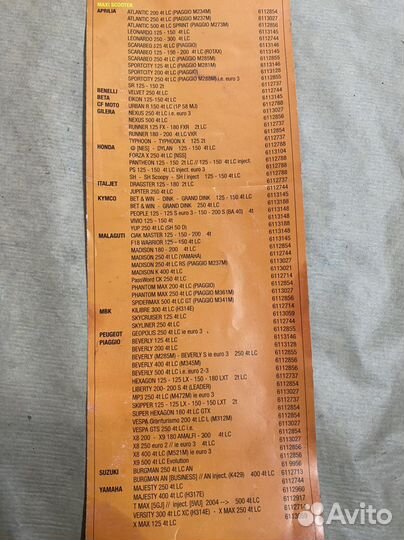 Ремень вариатора Malossi Gilera/Piaggio/Vespa