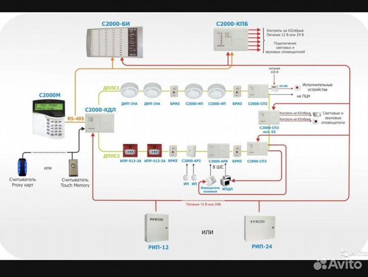 Болид Bolid дип кдл ипр с2000