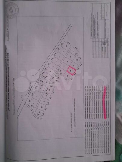 Участок 12 сот. (ИЖС)