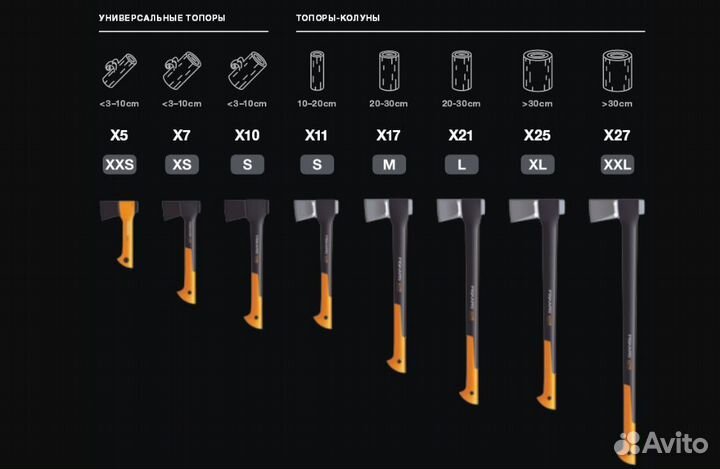 Топор Fiskars x7