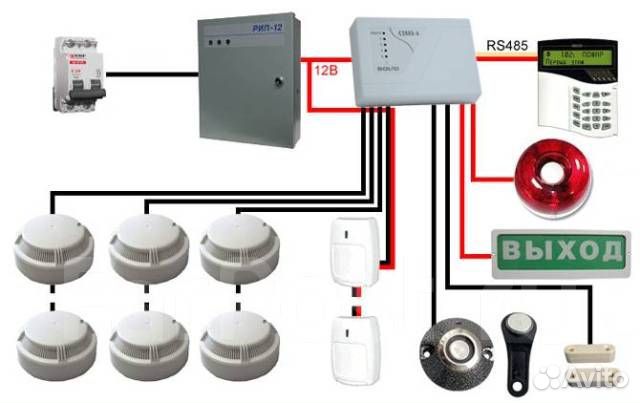 Монтаж охранных, пожарных сигнализаций