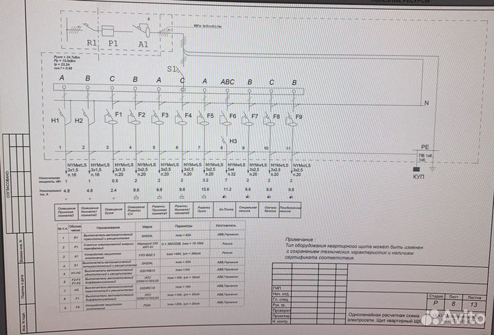 Разработка проектов инженерных систем