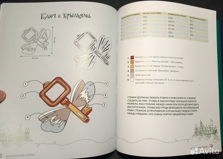 Гарри Поттер Школа вышивки для поттероманов