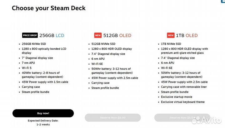 Steam Deck oled 512Gb/1Tb, Европа+гарантия