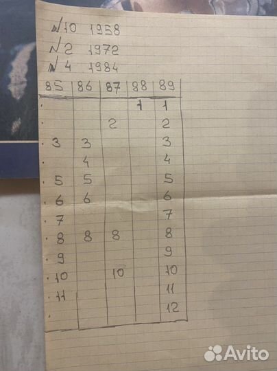 Журнал Работница