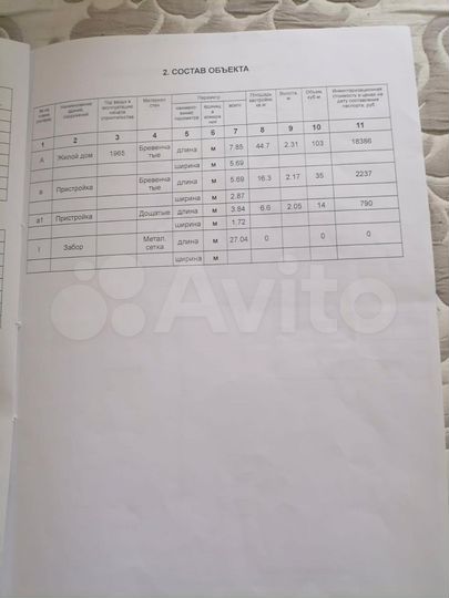 Дом 35 м² на участке 44 сот.