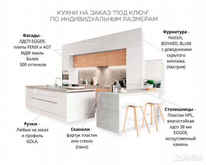 Кухонные гарнитуры новые под ключ