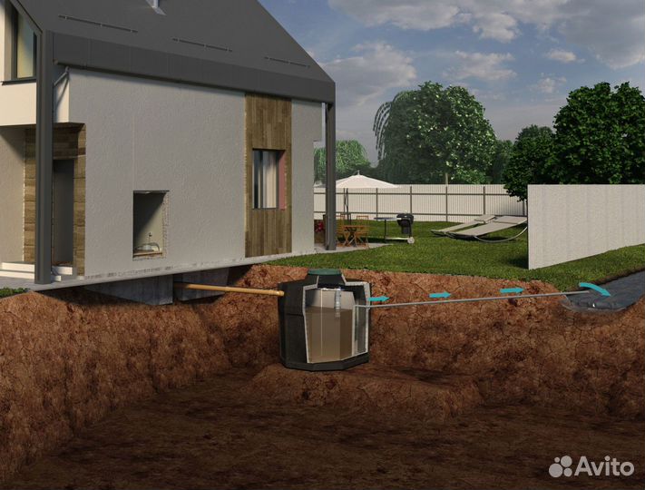 Септик из жби: для дома и дачи