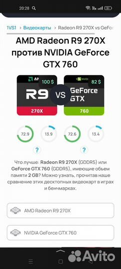 Игровой пк 6 ядер, r9 270x, 16gb озу