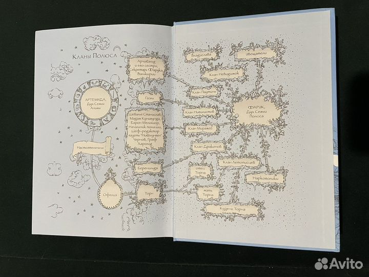 Кристель Дабо Сквозь зеркала Книга 1