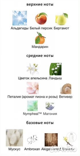 Valaya Parfums de Marly 10 мл