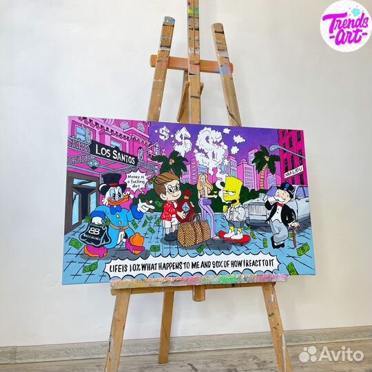 Стильные картины арт в стиле лофт для интерьера