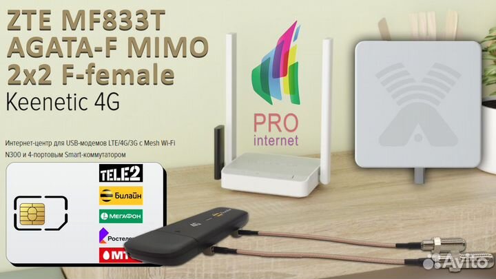 Роутер keenetic 4G ZTE MF833T agata-F mimo 2x2