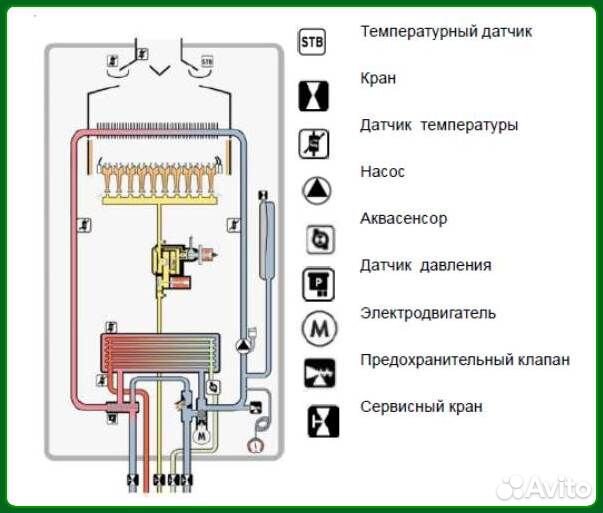 Газовый котел Vaillant turboTEC pro VUW 242/5-3