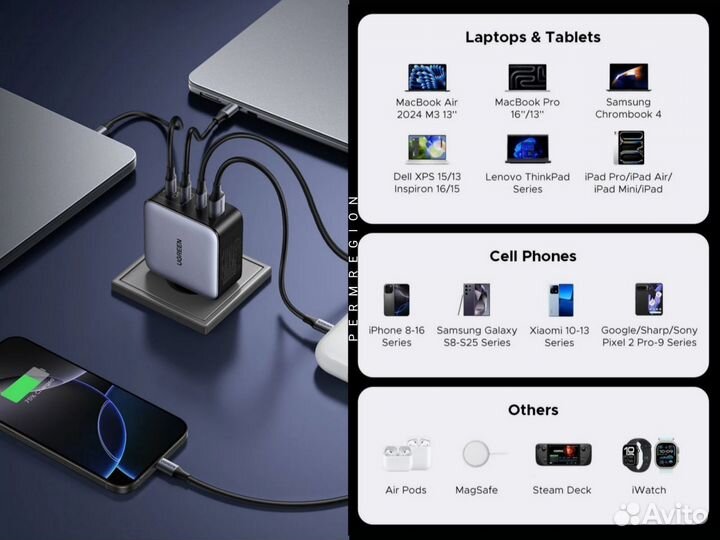Зарядное Ugreen 200W PD3.1 Nexode GaN новое QC4.0