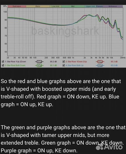 Наушники динамические TRI Star river (2DD)