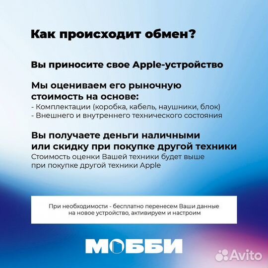 iPhone 12, 128 ГБ