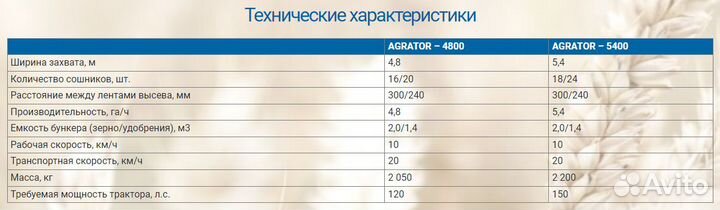 Комплекс посевной Agromaster Agrator Tillerdisk, 2023